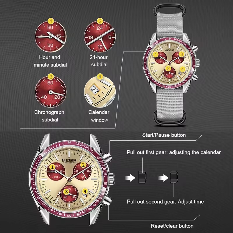 MEGIR 2247 ชายหรูหราควอตซ์นาฬิ - Canvas Strap Watch บทวิจารณ์และราคา