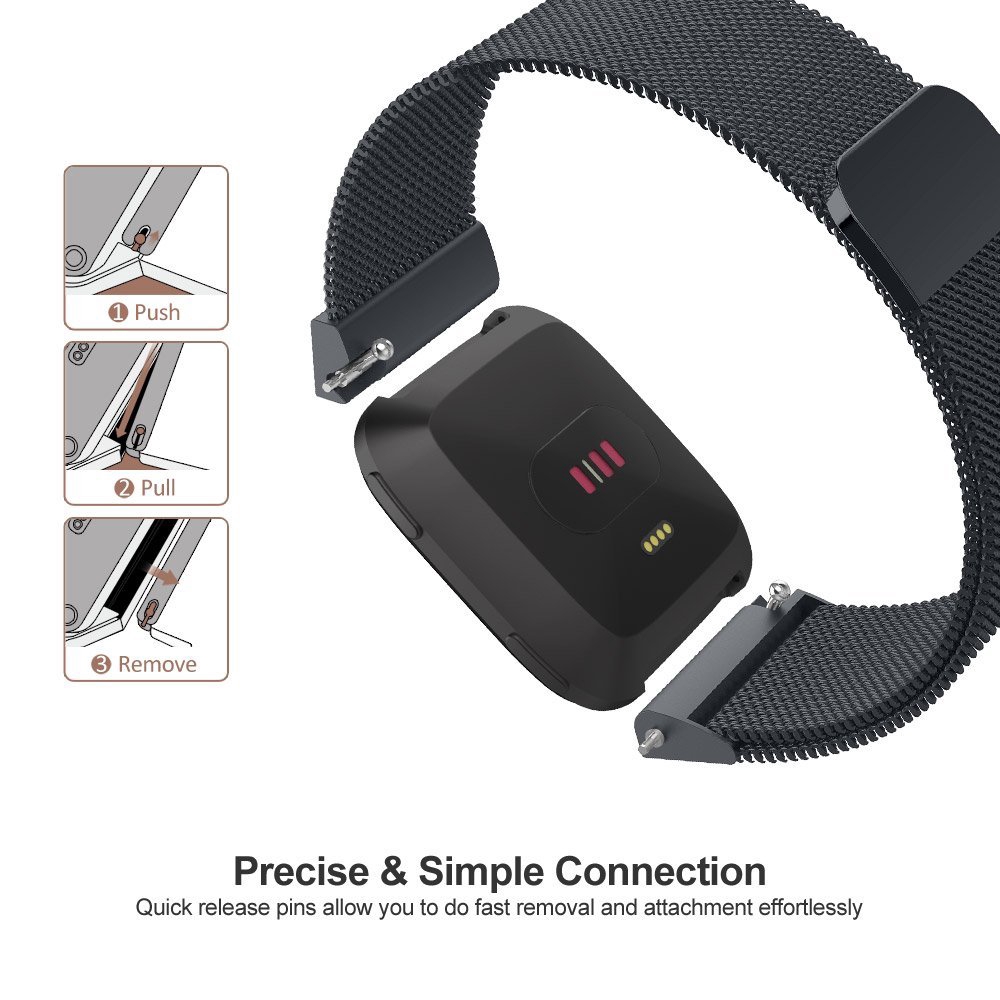 Milanese ตาข่ายสําหรับ Fitbit  - Mesh Strap Metal บทวิจารณ์และราคา